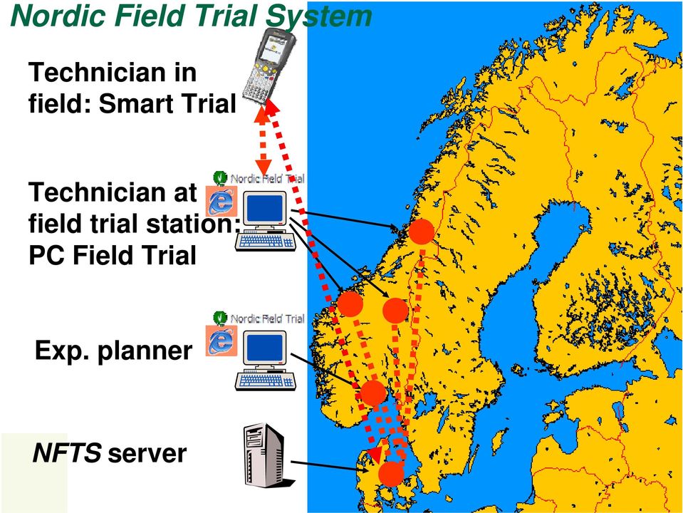 Technician at field trial