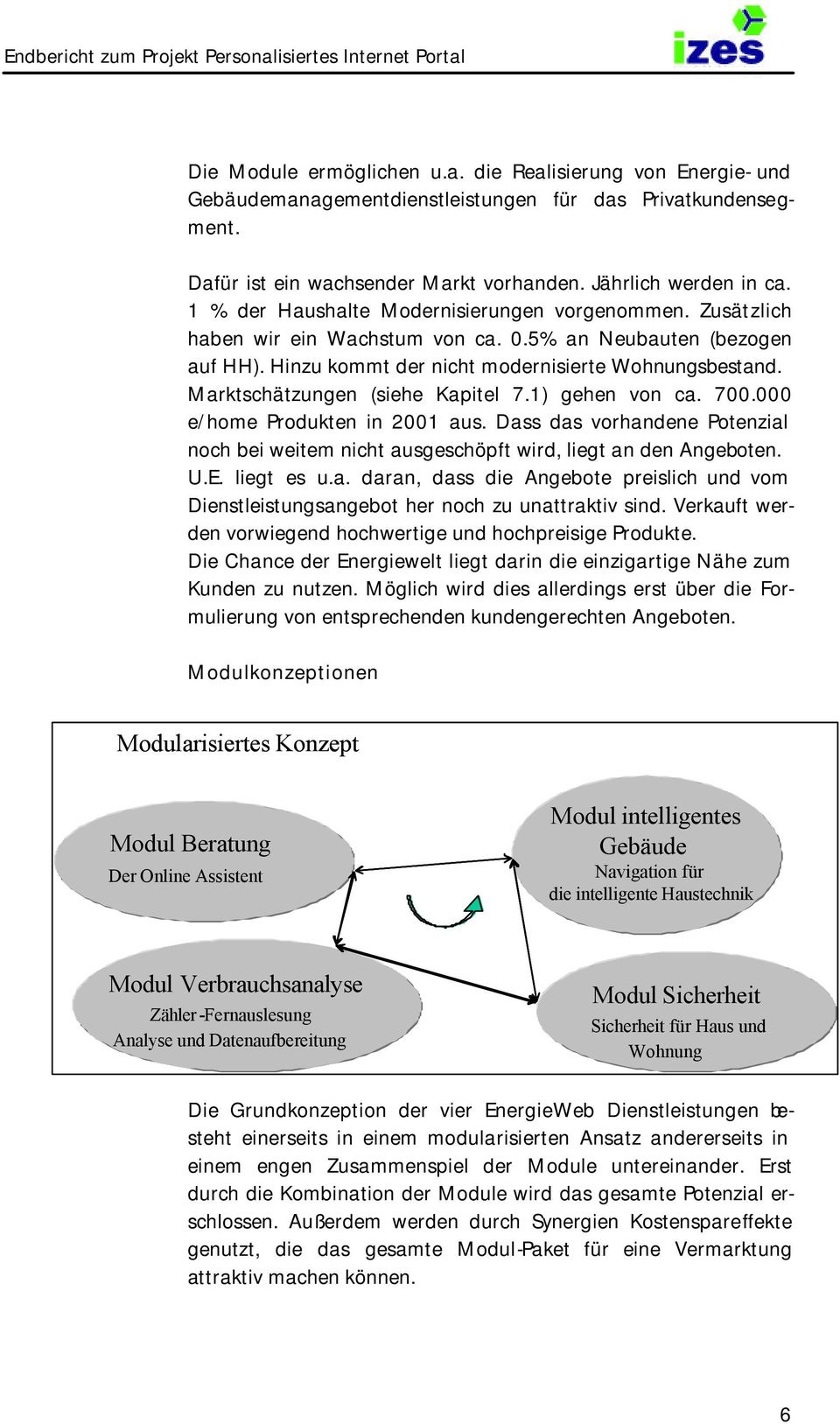 Marktschätzungen (siehe Kapitel 7.1) gehen von ca. 700.000 e/home Produkten in 2001 aus. Dass das vorhandene Potenzial noch bei weitem nicht ausgeschöpft wird, liegt an den Angeboten. U.E. liegt es u.