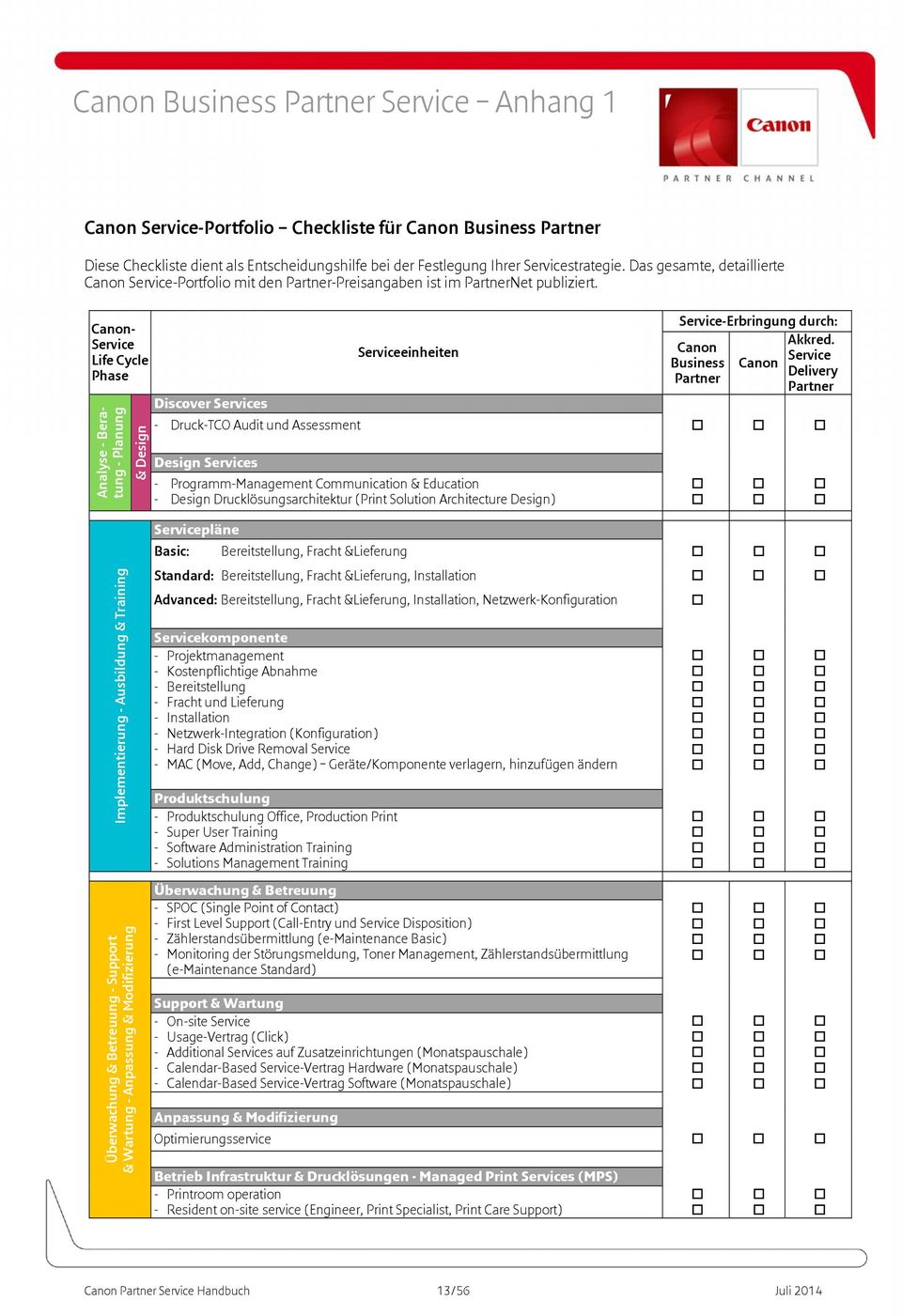 Canon- Service Life Cycle Phase Analyse - Beratung - Planung & Design Serviceeinheiten Service-Erbringung durch: Akkred.