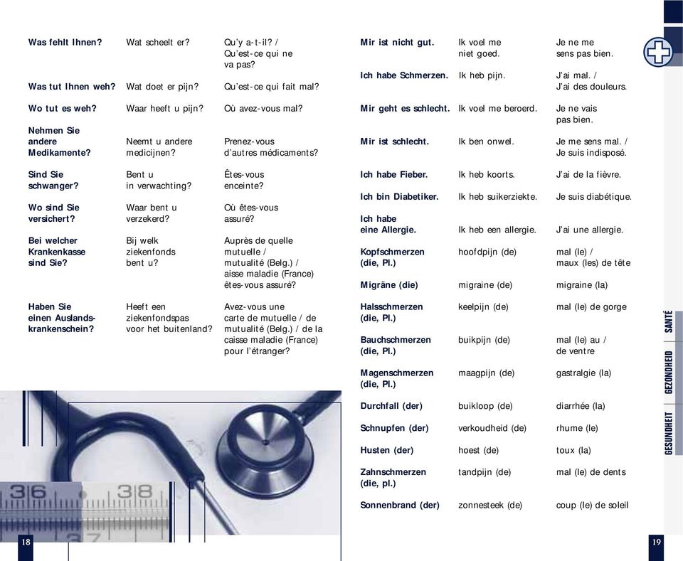 Wo sind Sie Waar bent u Où êtes-vous versichert? verzekerd? assuré? Bei welcher Bij welk Auprès de quelle Krankenkasse ziekenfonds mutuelle / sind Sie? bent u? mutualité (Belg.