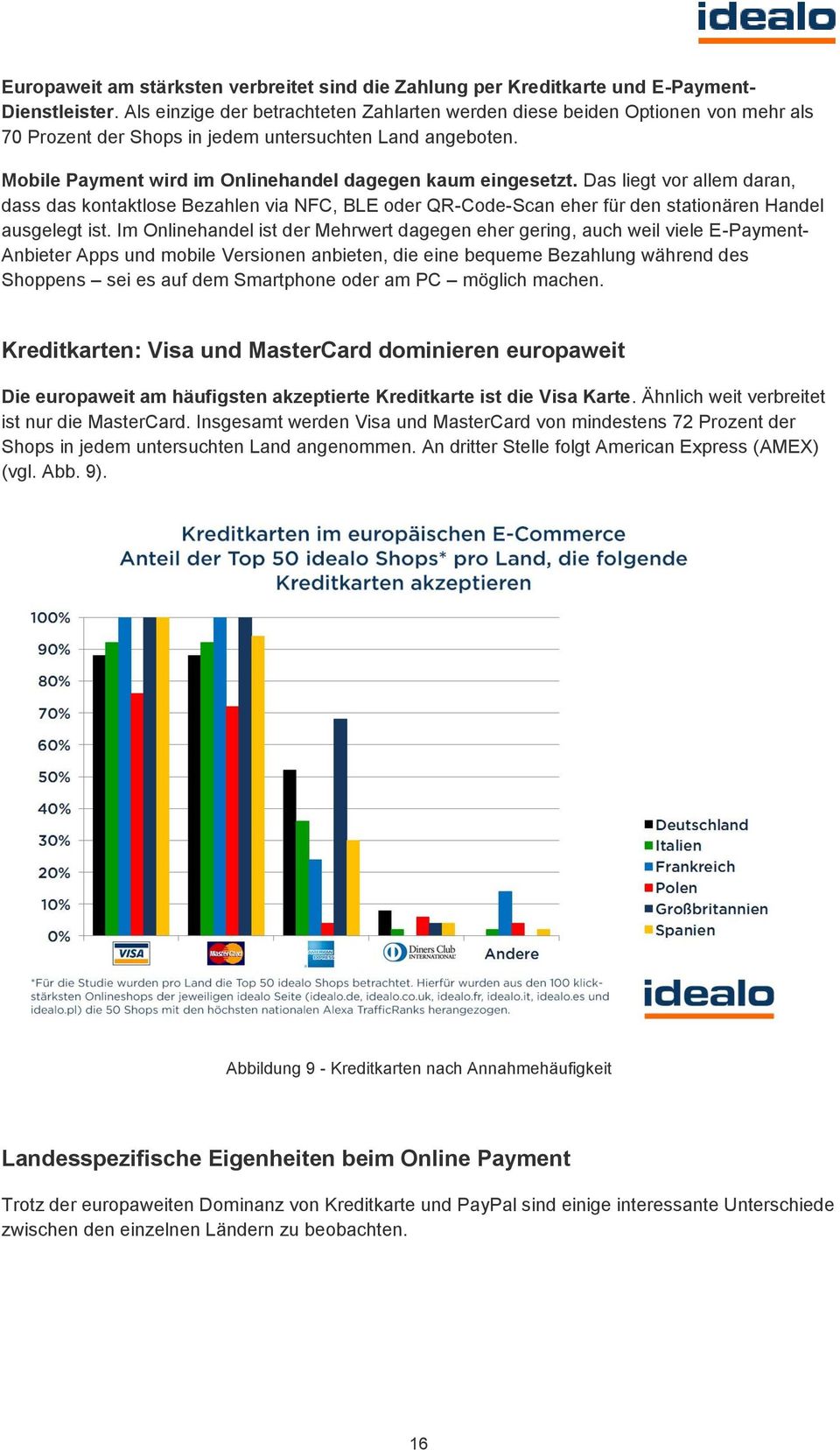 Das liegt vor allem daran, dass das kontaktlose Bezahlen via NFC, BLE oder QR-Code-Scan eher für den stationären Handel ausgelegt ist.