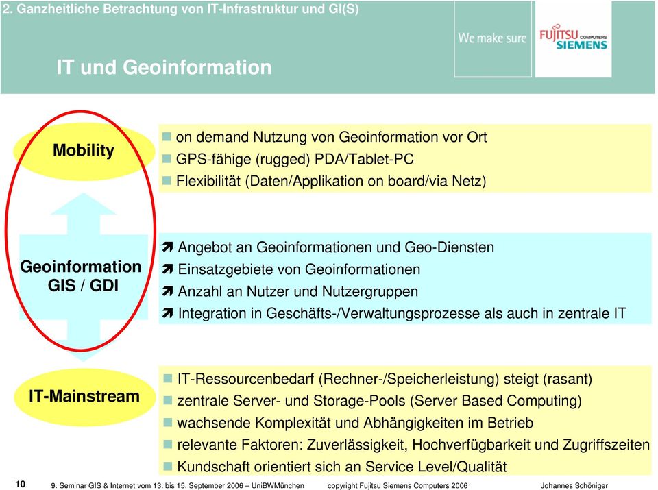 Geschäfts-/Verwaltungsprozesse als auch in zentrale IT 10 IT-Ressourcenbedarf (Rechner-/Speicherleistung) steigt (rasant) IT-Mainstream zentrale Server- und Storage-Pools