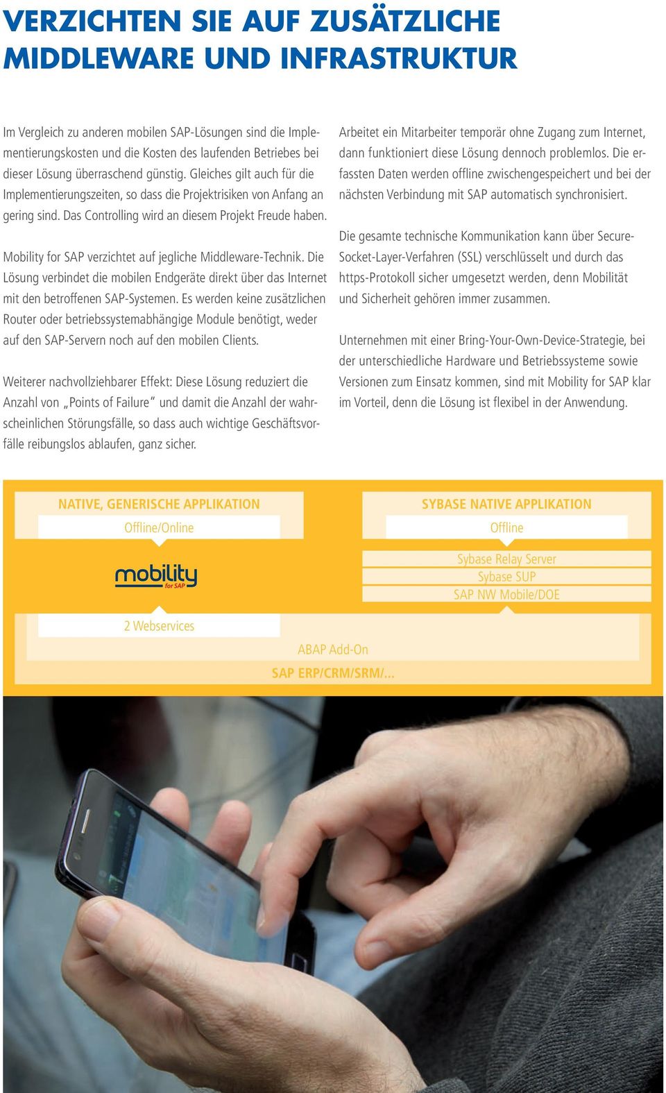 Mobility for SAP verzichtet auf jegliche Middleware-Technik. Die Lösung verbindet die mobilen Endgeräte direkt über das Internet mit den betroffenen SAP-Systemen.
