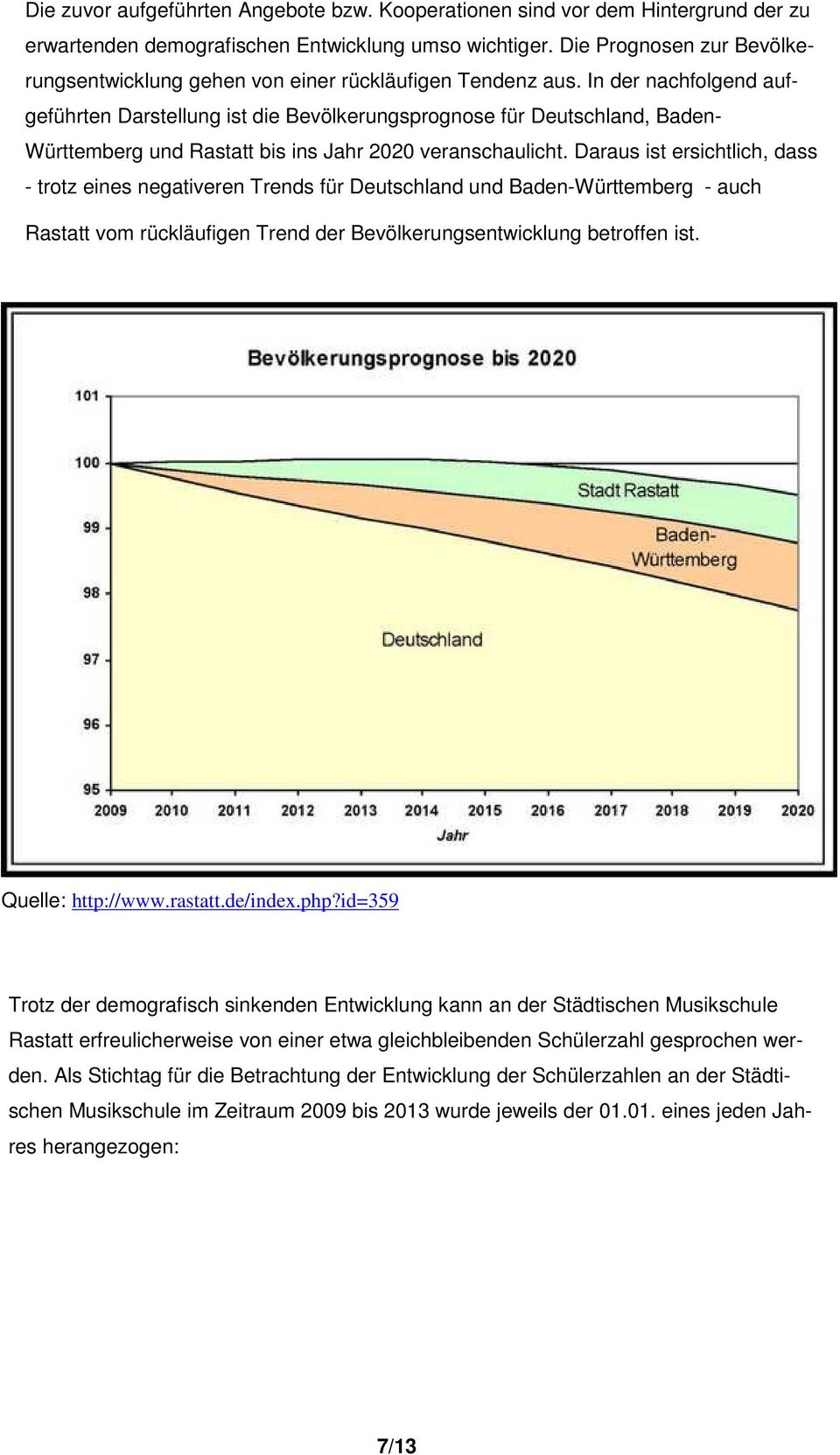 In der nachfolgend aufgeführten Darstellung ist die Bevölkerungsprognose für Deutschland, Baden- Württemberg und Rastatt bis ins Jahr 2020 veranschaulicht.