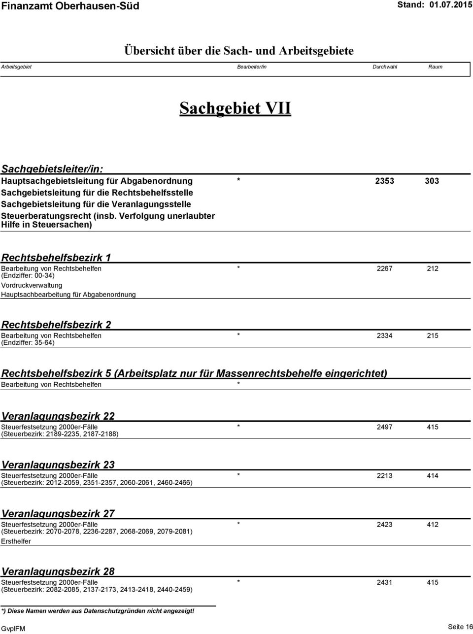 Verfolgung unerlaubter Hilfe in Steuersachen) Rechtsbehelfsbezirk 1 Bearbeitung von Rechtsbehelfen (Endziffer: 00-34) Vordruckverwaltung Hauptsachbearbeitung für Abgabenordnung * 2267 212