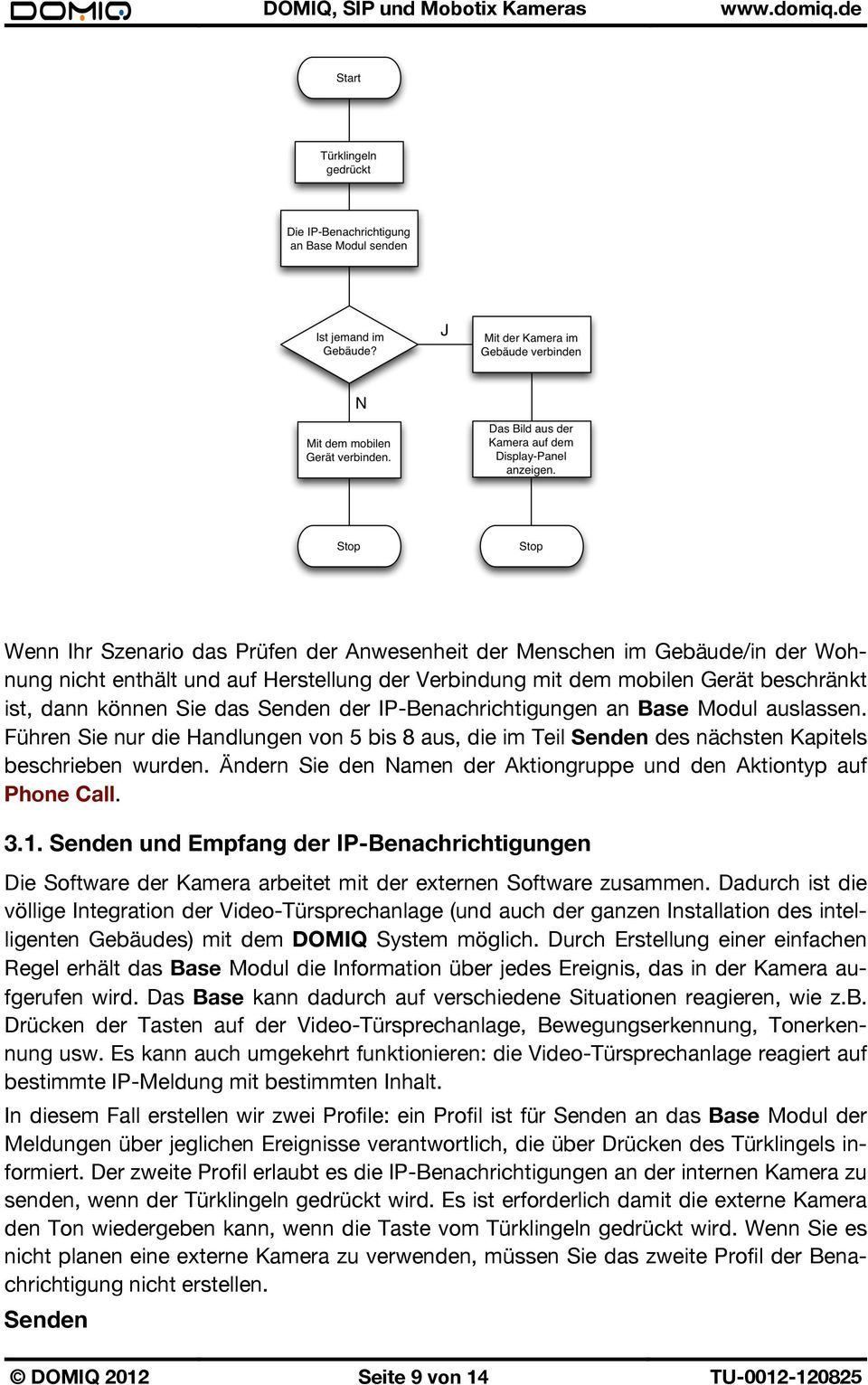 Ändern Sie den Namen der Aktiongruppe und den Aktiontyp auf Phone Call. 3.1. Senden und Empfang der IP-Benachrichtigungen Die Software der Kamera arbeitet mit der externen Software zusammen.