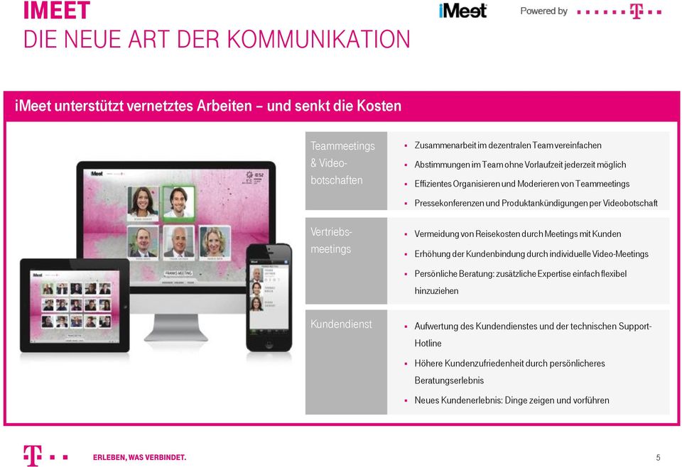 Vermeidung von Reisekosten durch Meetings mit Kunden Erhöhung der Kundenbindung durch individuelle Video-Meetings Persönliche Beratung: zusätzliche Expertise einfach flexibel hinzuziehen