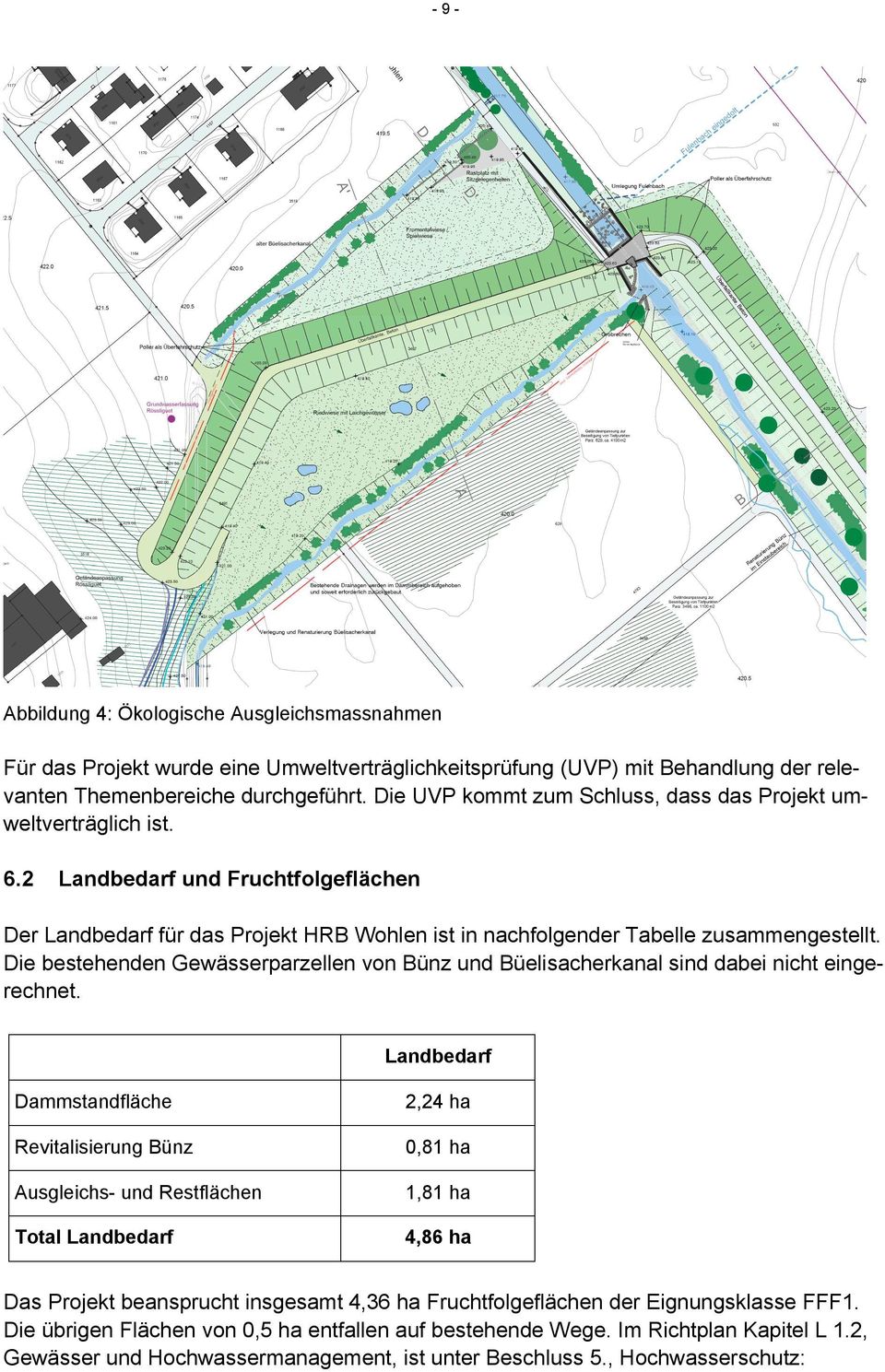 Die bestehenden Gewässerparzellen von Bünz und Büelisacherkanal sind dabei nicht eingerechnet.
