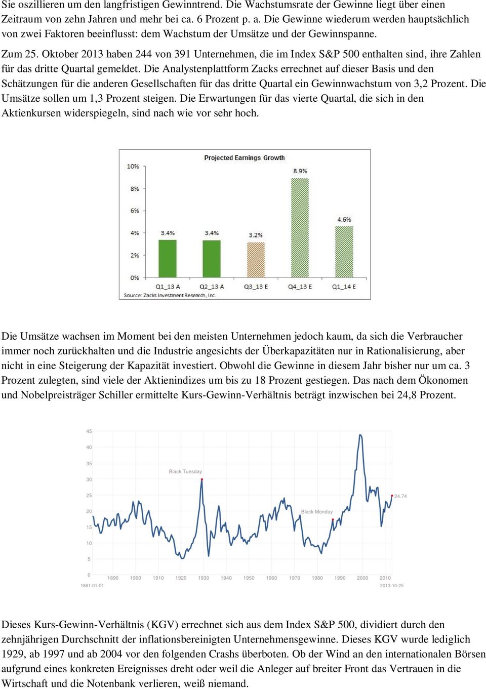 Oktober 2013 haben 244 von 391 Unternehmen, die im Index S&P 500 enthalten sind, ihre Zahlen für das dritte Quartal gemeldet.