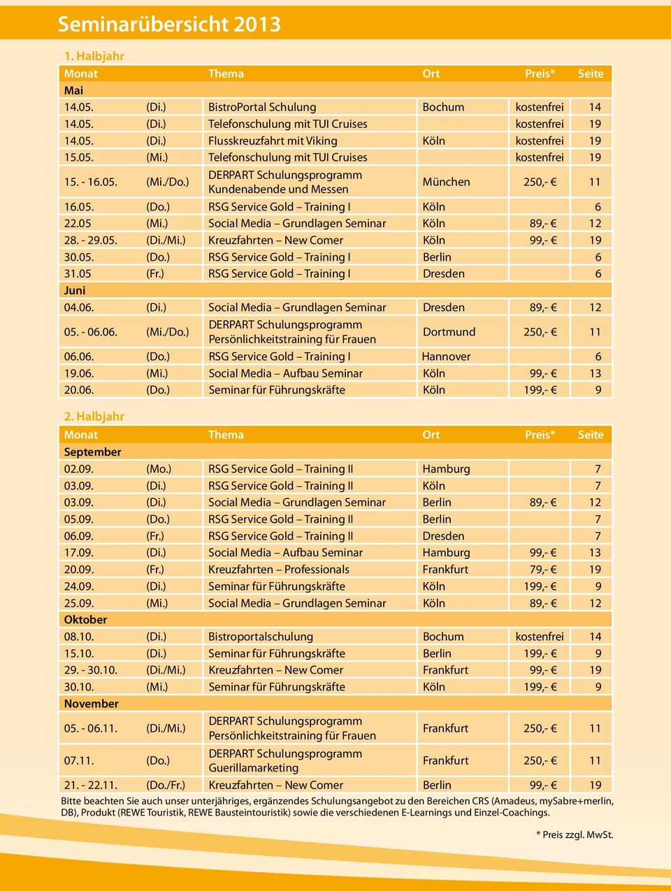 05 (Mi.) Social Media Grundlagen Seminar Köln 89,- 12 28. - 29.05. (Di./Mi.) Kreuzfahrten New Comer Köln 99,- 19 30.05. (Do.) RSG Service Gold Training I Berlin 6 31.05 (Fr.