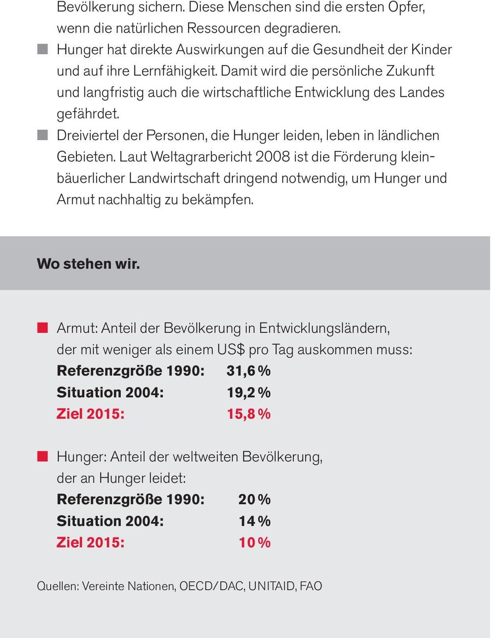 Laut Weltagrarbericht 2008 ist die Förderung kleinbäuerlicher Landwirtschaft dringend notwendig, um Hunger und Armut nachhaltig zu bekämpfen. Wo stehen wir.