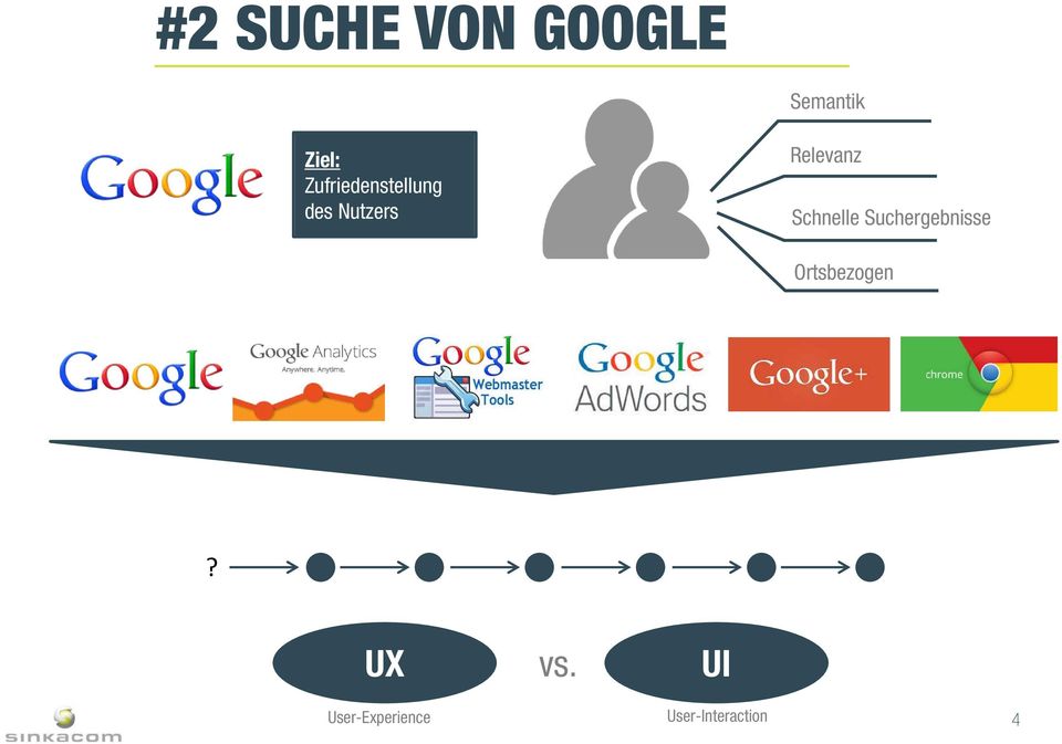 Schnelle Suchergebnisse Ortsbezogen?