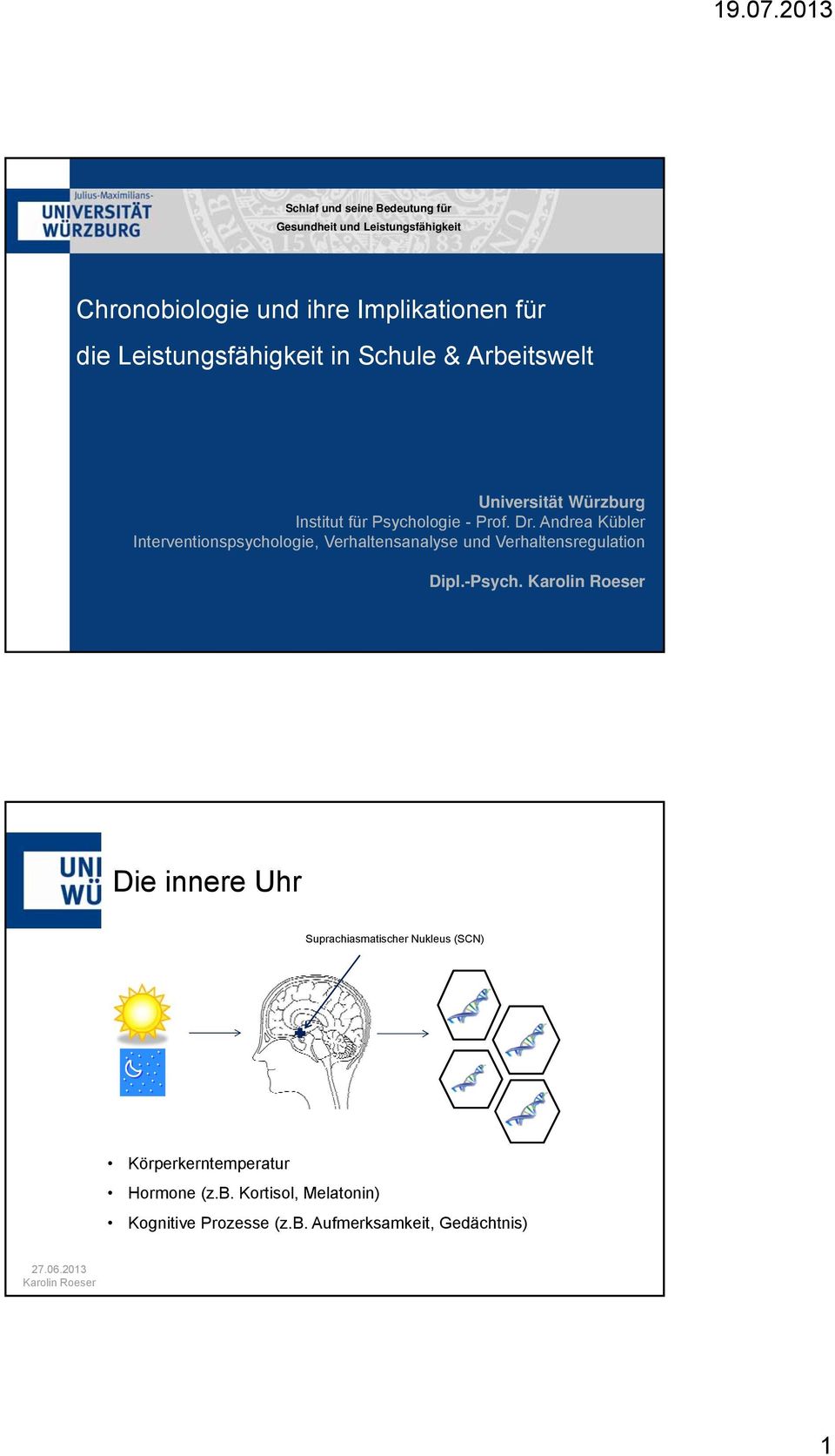Andrea Kübler Interventionspsychologie, Verhaltensanalyse und Verhaltensregulation Dipl.-Psych.
