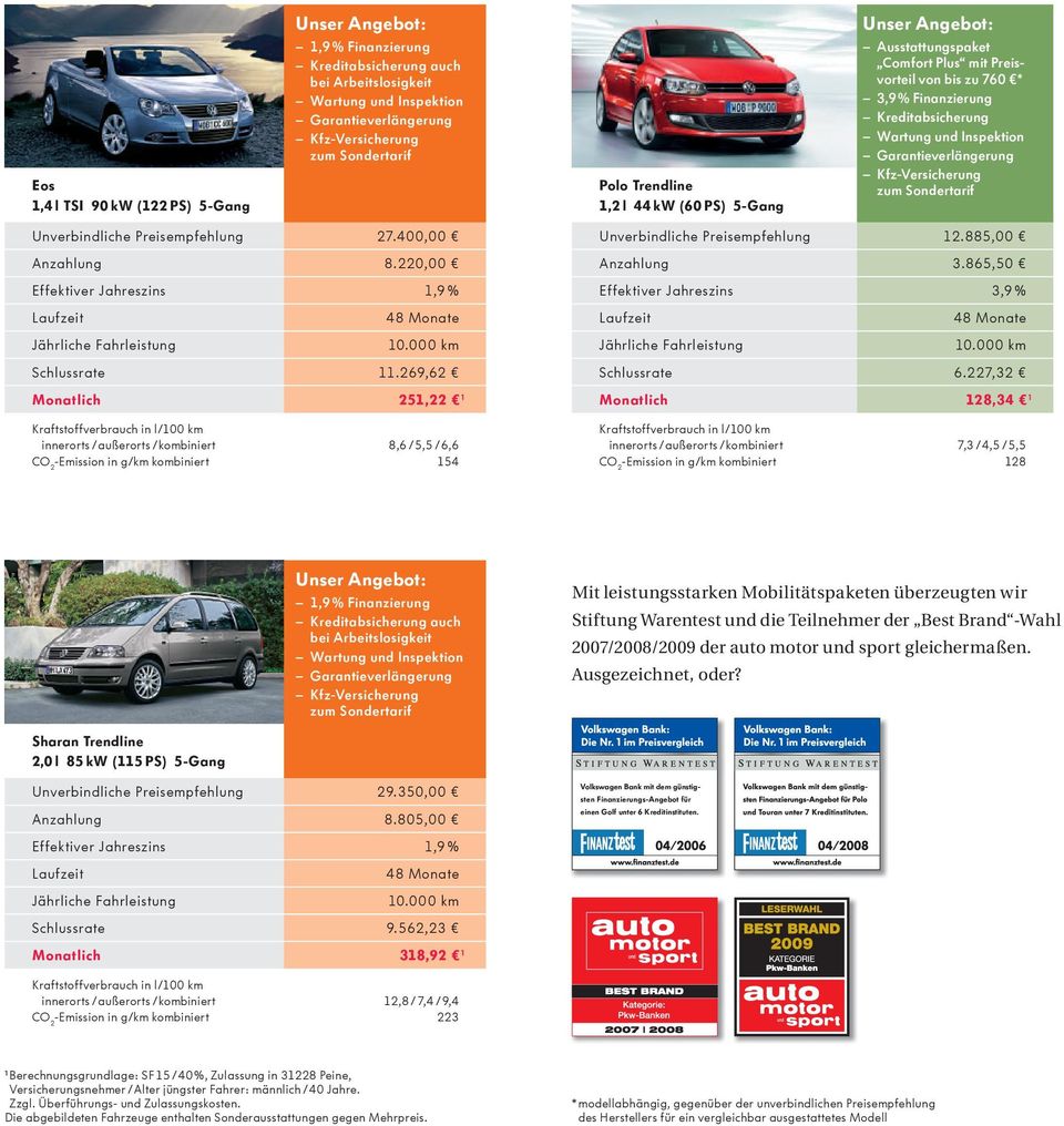 269,62 Monatlich 251,22 1 innerorts / außerorts / kombiniert 8,6 / 5,5 / 6,6 -Emission in g/km kombiniert 154 Schlussrate 6.