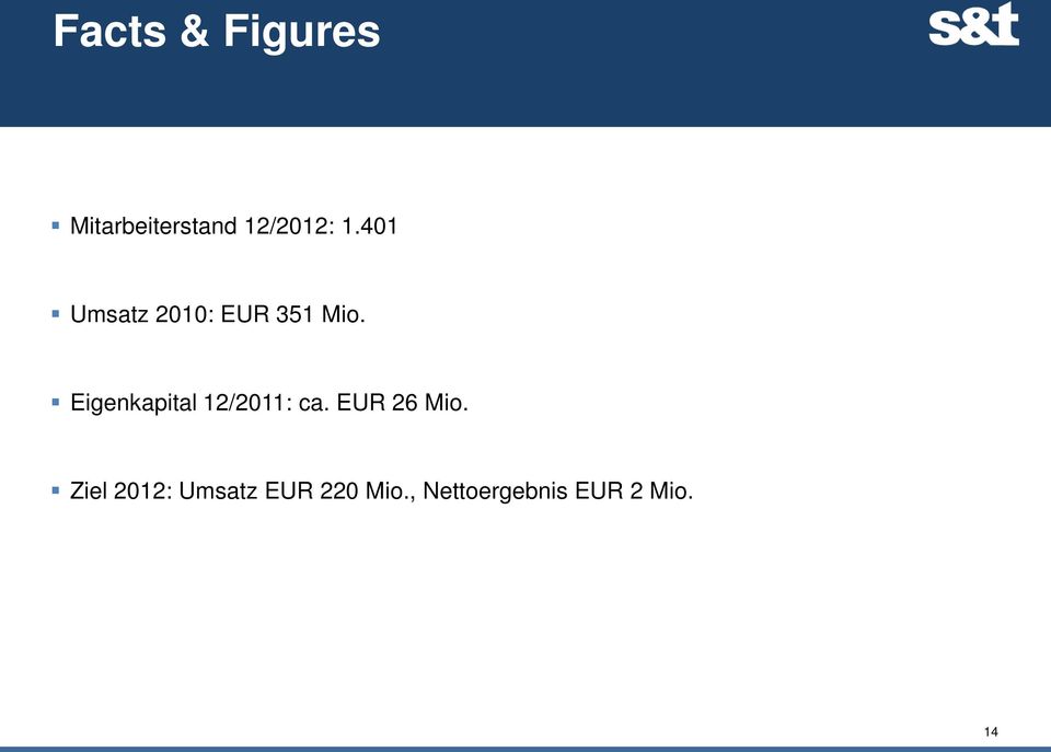 Eigenkapital 12/2011: ca. EUR 26 Mio.