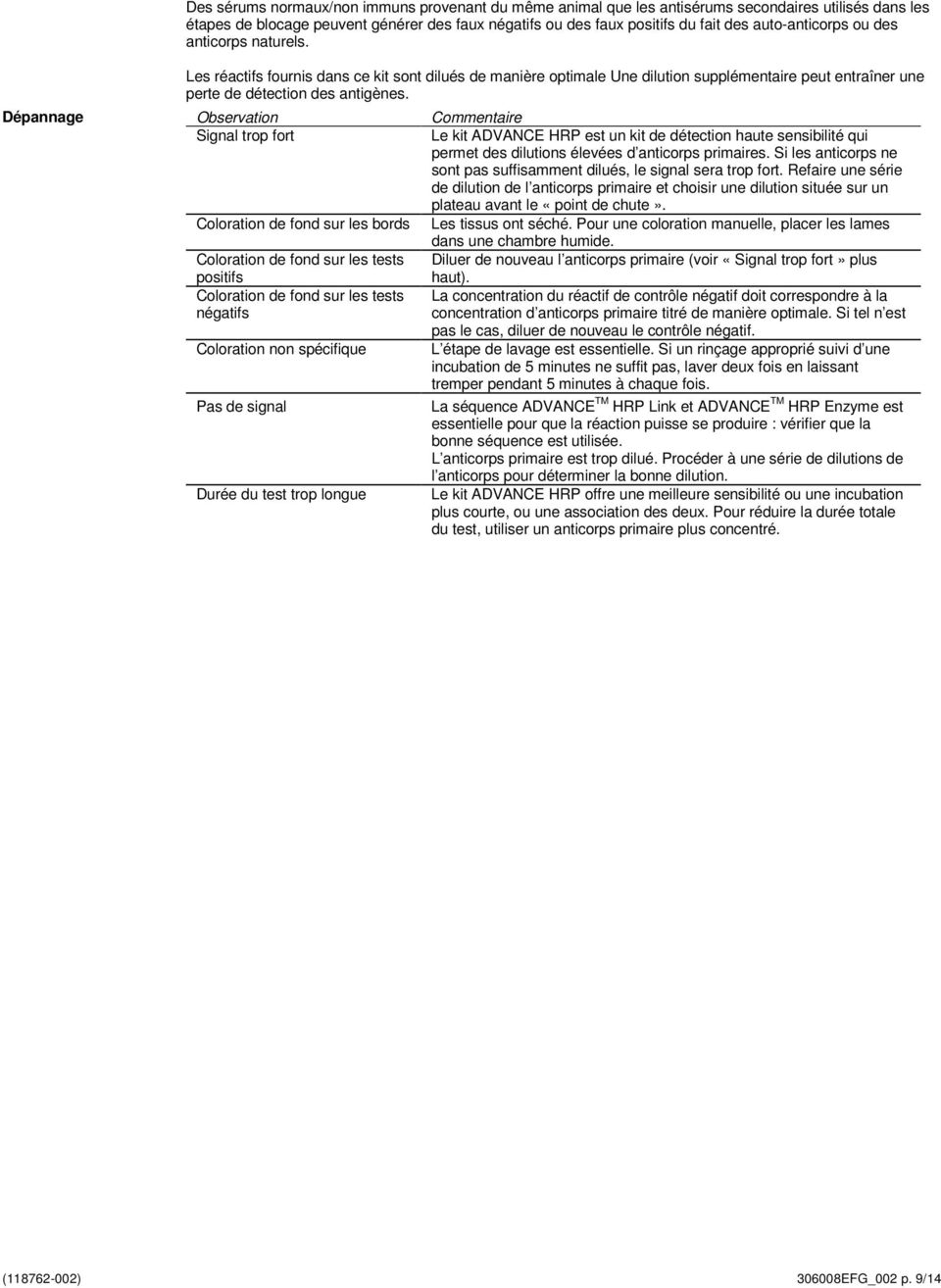 Dépannage Observation Commentaire Signal trop fort Le kit ADVANCE HRP est un kit de détection haute sensibilité qui permet des dilutions élevées d anticorps primaires.