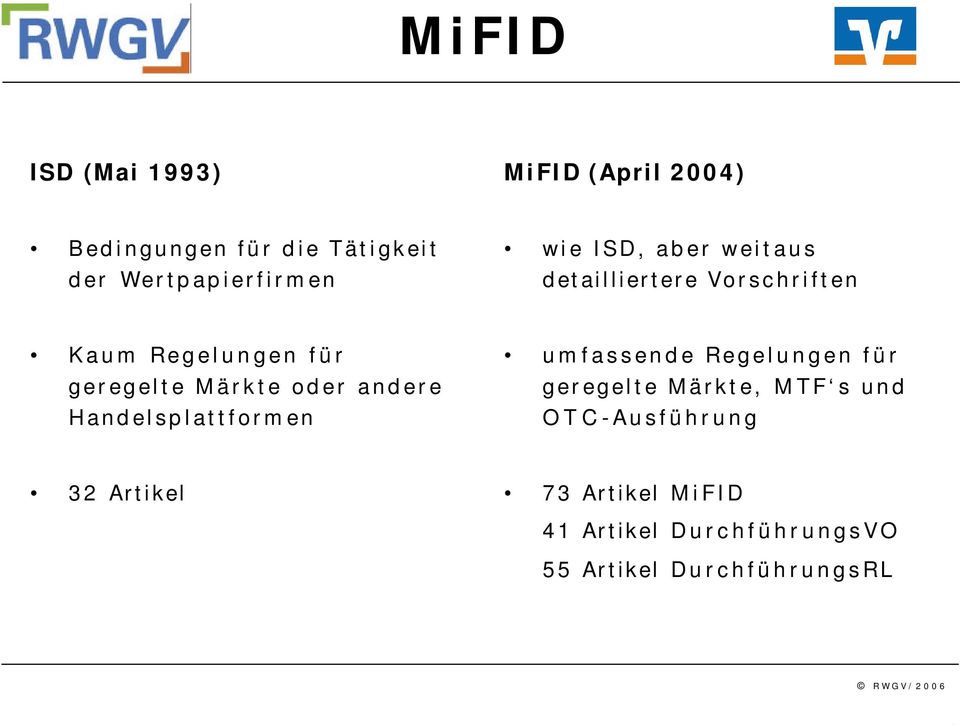 andere Handelsplattformen umfassende Regelungen für geregelte Märkte, MTF s und OTC-