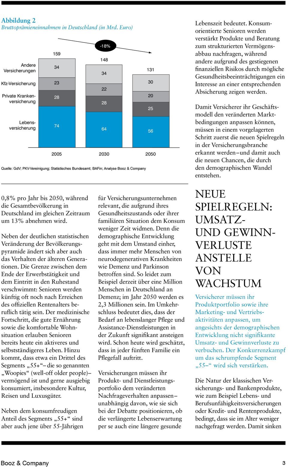 Bundesamt; BAFin; Analyse Booz & Company 30 20 25 56 Lebenszeit bedeutet.