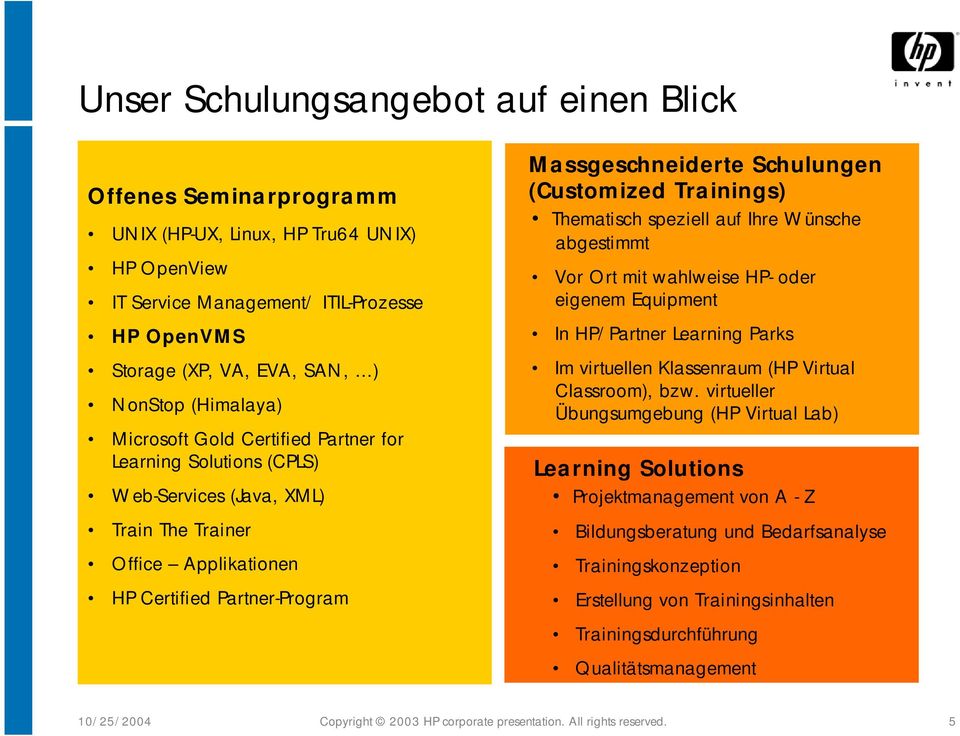 Schulungen (Customized Trainings) Thematisch speziell auf Ihre Wünsche abgestimmt Vor Ort mit wahlweise HP- oder eigenem Equipment In HP/Partner Learning Parks Im virtuellen Klassenraum (HP Virtual