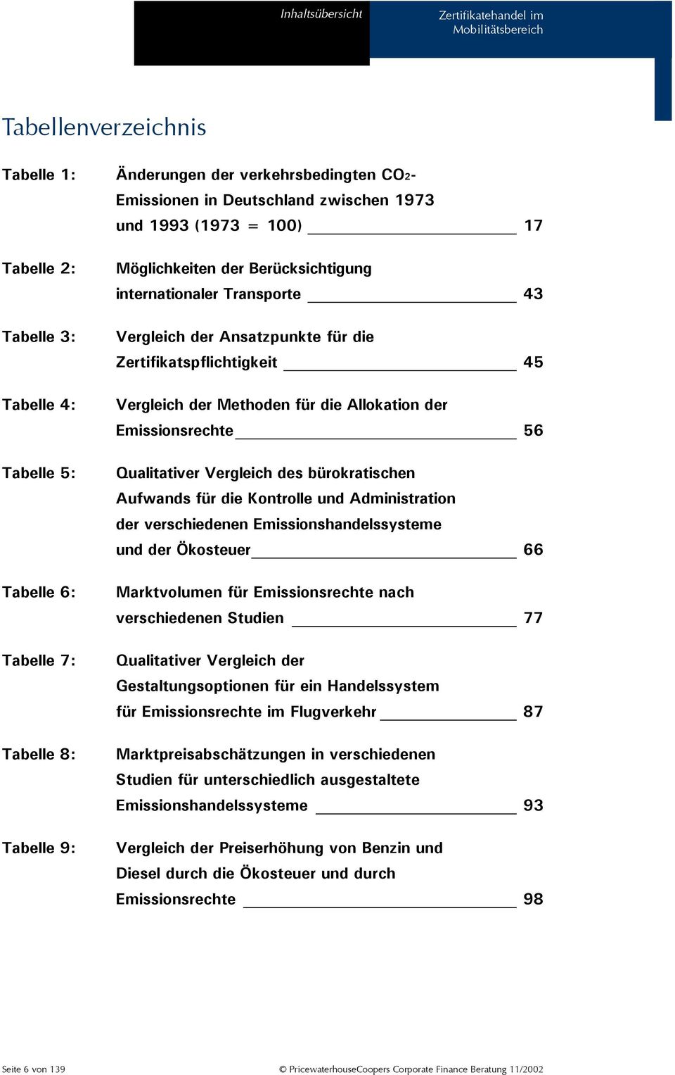 Vergleich der Methoden für die Allokation der Emissionsrechte 56 Qualitativer Vergleich des bürokratischen Aufwands für die Kontrolle und Administration der verschiedenen Emissionshandelssysteme und