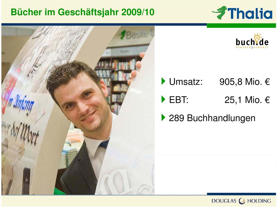 2009/10 Umsatz: