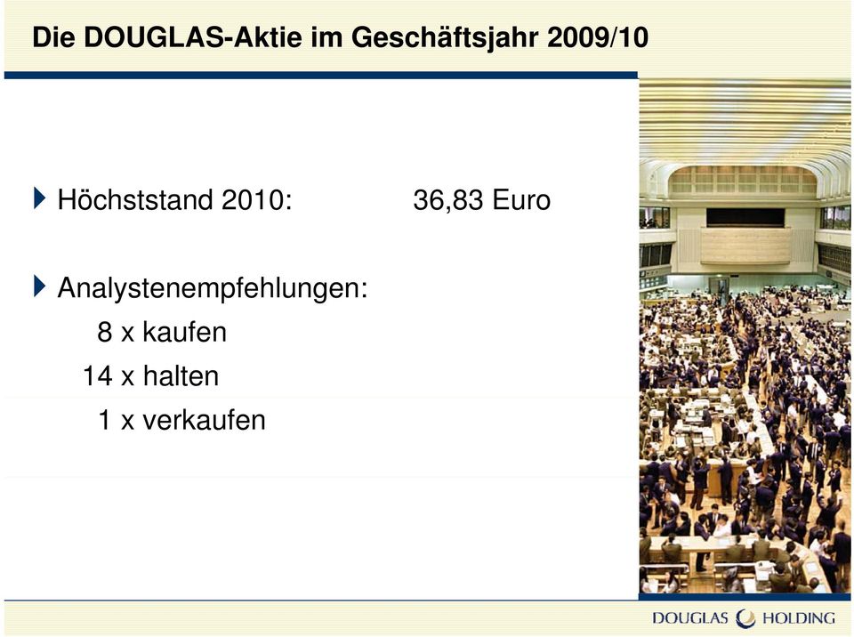 Höchststand 2010: 36,83 Euro