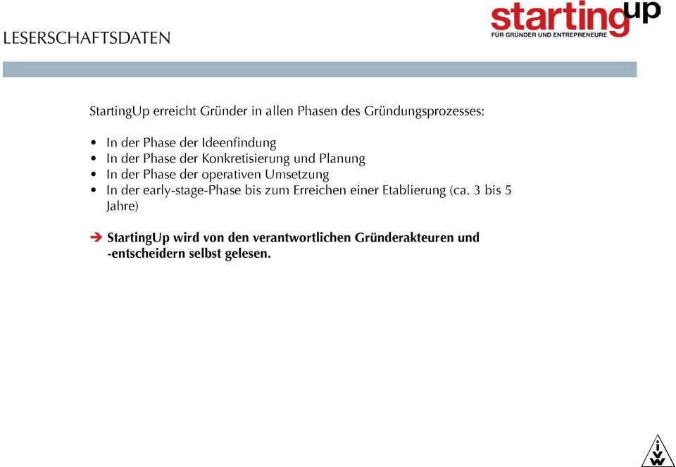 operativen Umsetzung In der early-stage-phase bis zum Erreichen einer Etablierung (ca.