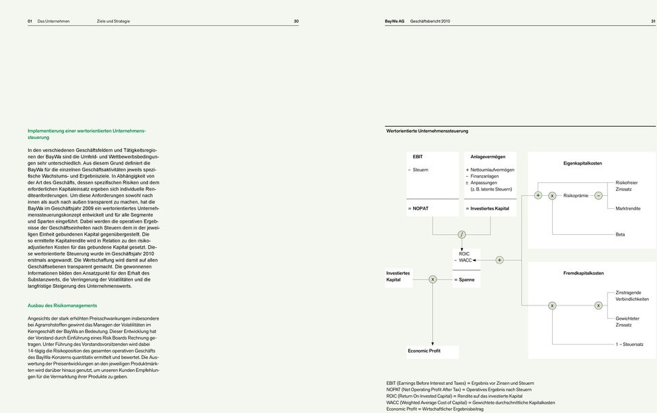 Aus diesem Grund definiert die BayWa für die einzelnen Geschäftsaktivitäten jeweils spezifische Wachstums- und Ergebnisziele.