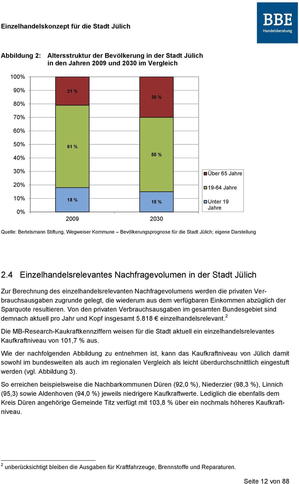 4 Einzelhandelsrelevantes Nachfragevolumen in der Stadt Jülich Zur Berechnung des einzelhandelsrelevanten Nachfragevolumens werden die privaten Verbrauchsausgaben zugrunde gelegt, die wiederum aus