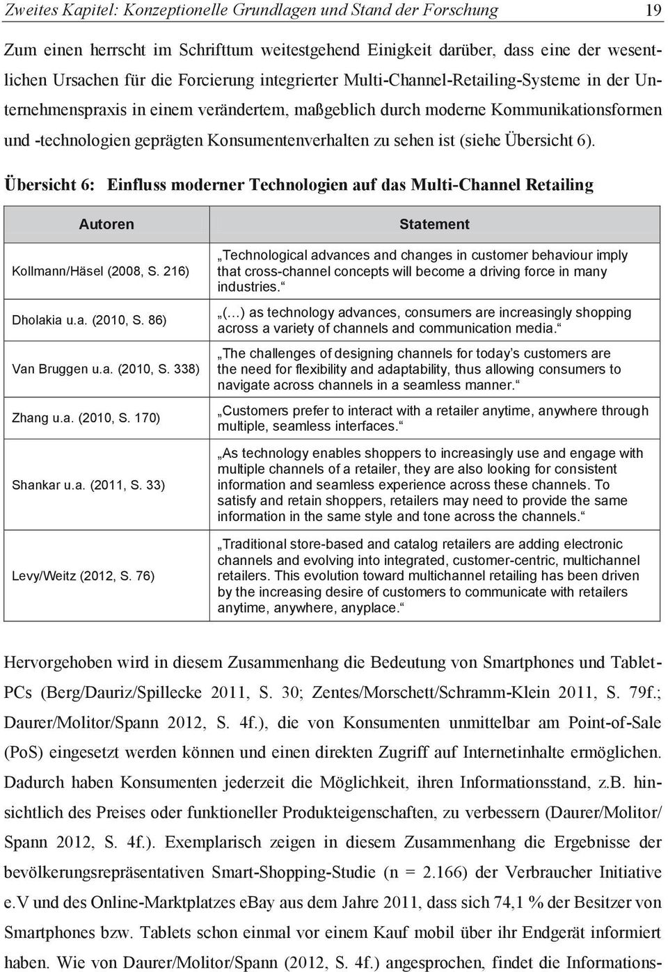 ist (siehe Übersicht 6). Übersicht 6: Einfluss moderner Technologien auf das Multi-Channel Retailing Autoren Kollmann/Häsel (2008, S. 216) Dholakia u.a. (2010, S. 86) Van Bruggen u.a. (2010, S. 338) Zhang u.