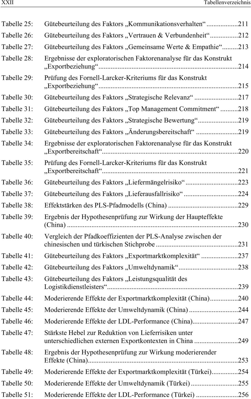 ..214 Tabelle 29: Prüfung des Fornell-Larcker-Kriteriums für das Konstrukt Exportbeziehung...215 Tabelle 30: Gütebeurteilung des Faktors Strategische Relevanz.