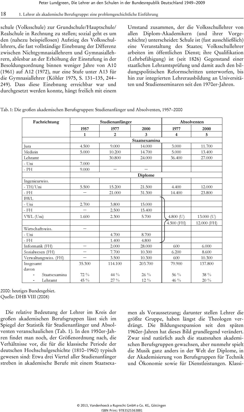 Besoldungsordnung binnen weniger Jahre von A10 (1961) auf A12 (1972), nur eine Stufe unter A13 für die Gymnasiallehrer (Köhler 1975, S. 131 135, 244 249).