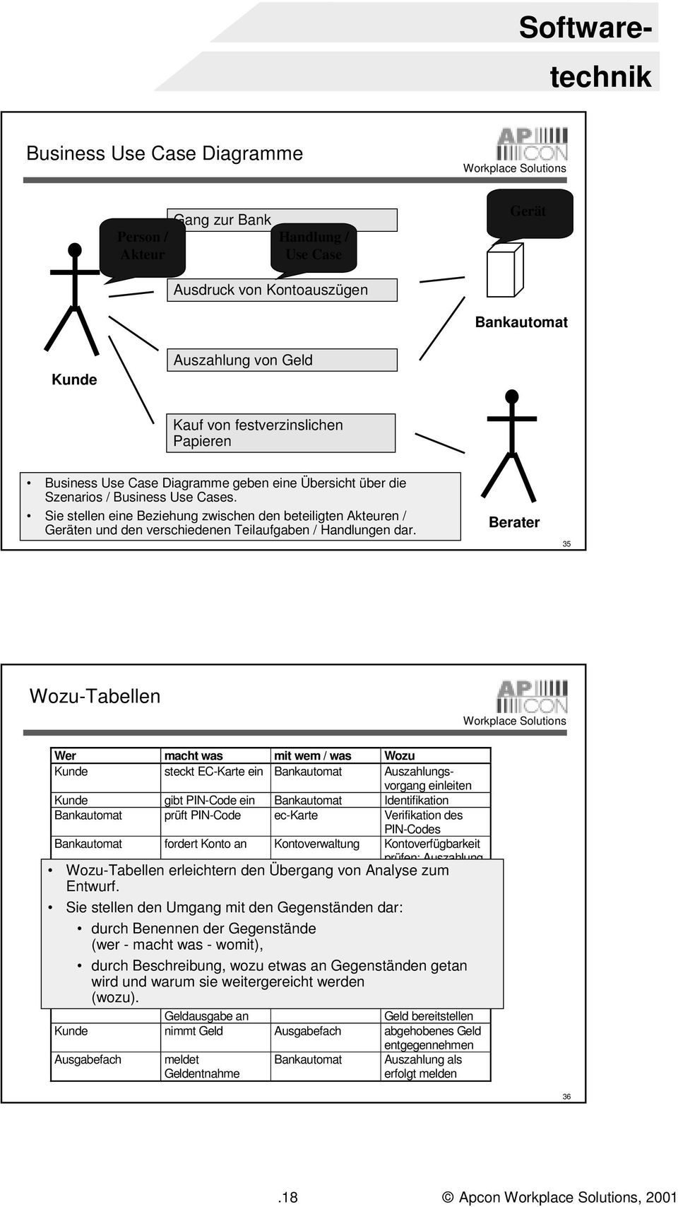 Berater 35 Wozu-Tabellen Wer macht was mit wem / was Wozu Kunde steckt EC-Karte ein Bankautomat Auszahlungsvorgang einleiten Kunde gibt PIN-Code ein Bankautomat Identifikation Bankautomat prüft