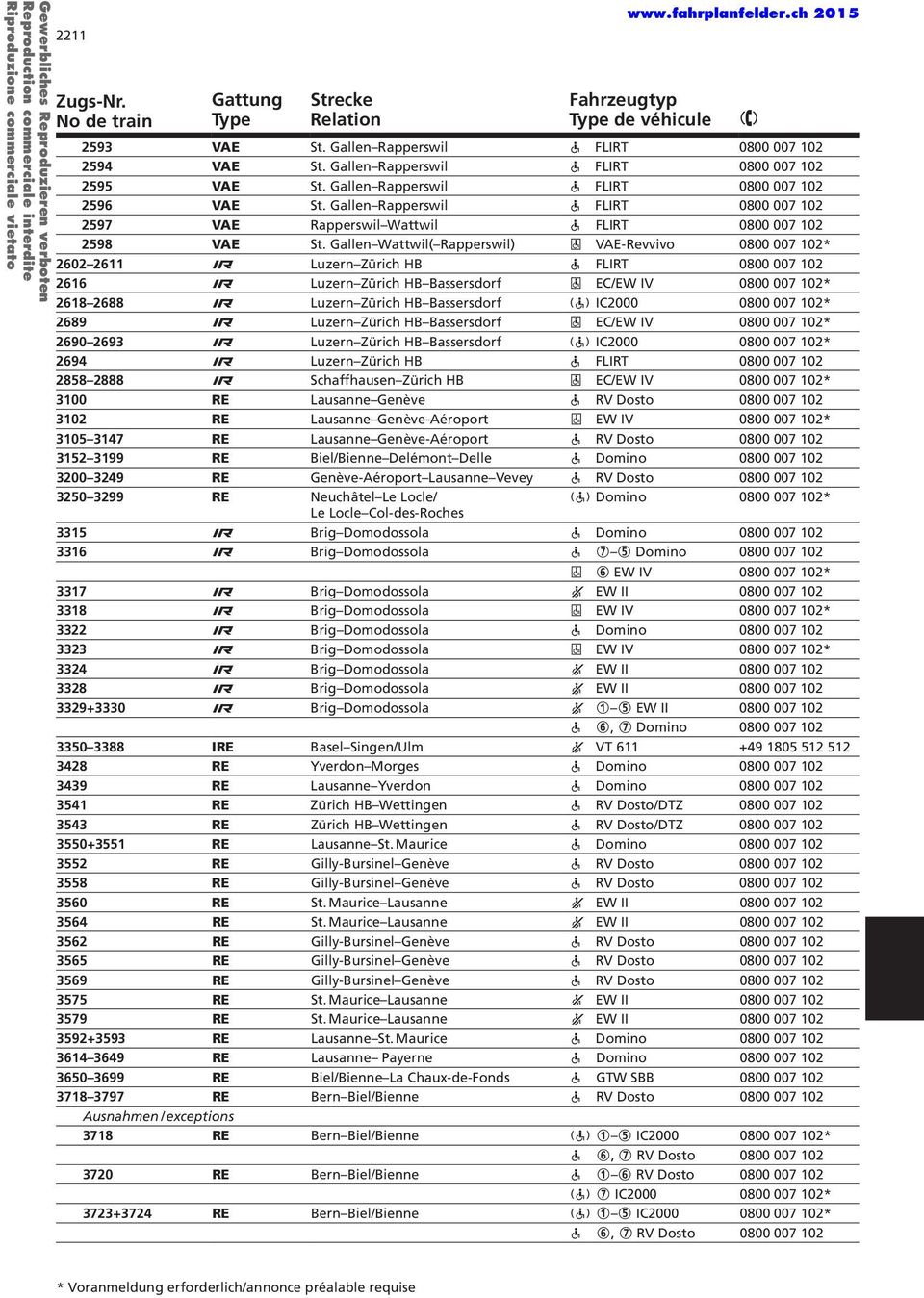 Gallen Wattwil( Rapperswil) ã VAE-Revvivo 0800 007 102* 2602 2611 ú Luzern Zürich HB ä FLIRT 0800 007 102 2616 ú Luzern Zürich HB Bassersdorf ã EC/EW IV 0800 007 102* 2618 2688 ú Luzern Zürich HB