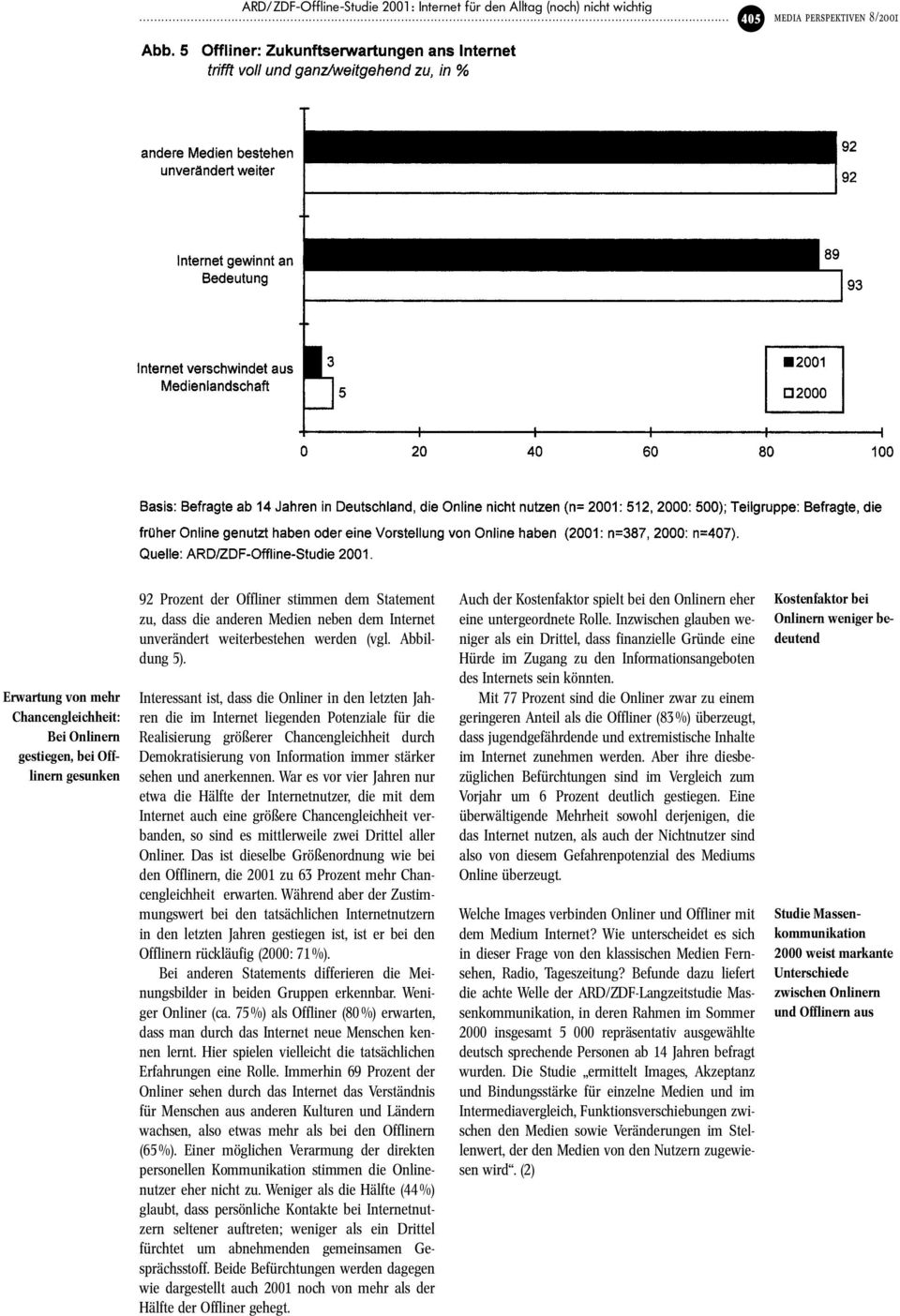 Interessant ist, dass die Onliner in den letzten Jahren die im Internet liegenden Potenziale für die Realisierung größerer Chancengleichheit durch Demokratisierung von Information immer stärker sehen