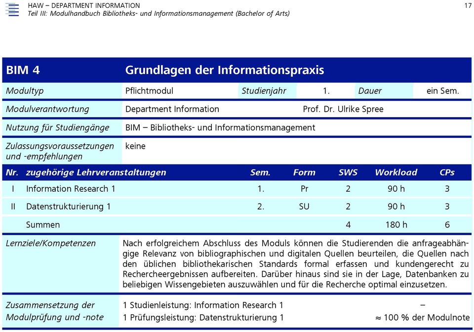 Ulrike Spree Nutzung für Studiengänge BIM Bibliotheks- und Informationsmanagement Zulassungsvoraussetzungen und -empfehlungen keine Nr. zugehörige Lehrveranstaltungen Sem.