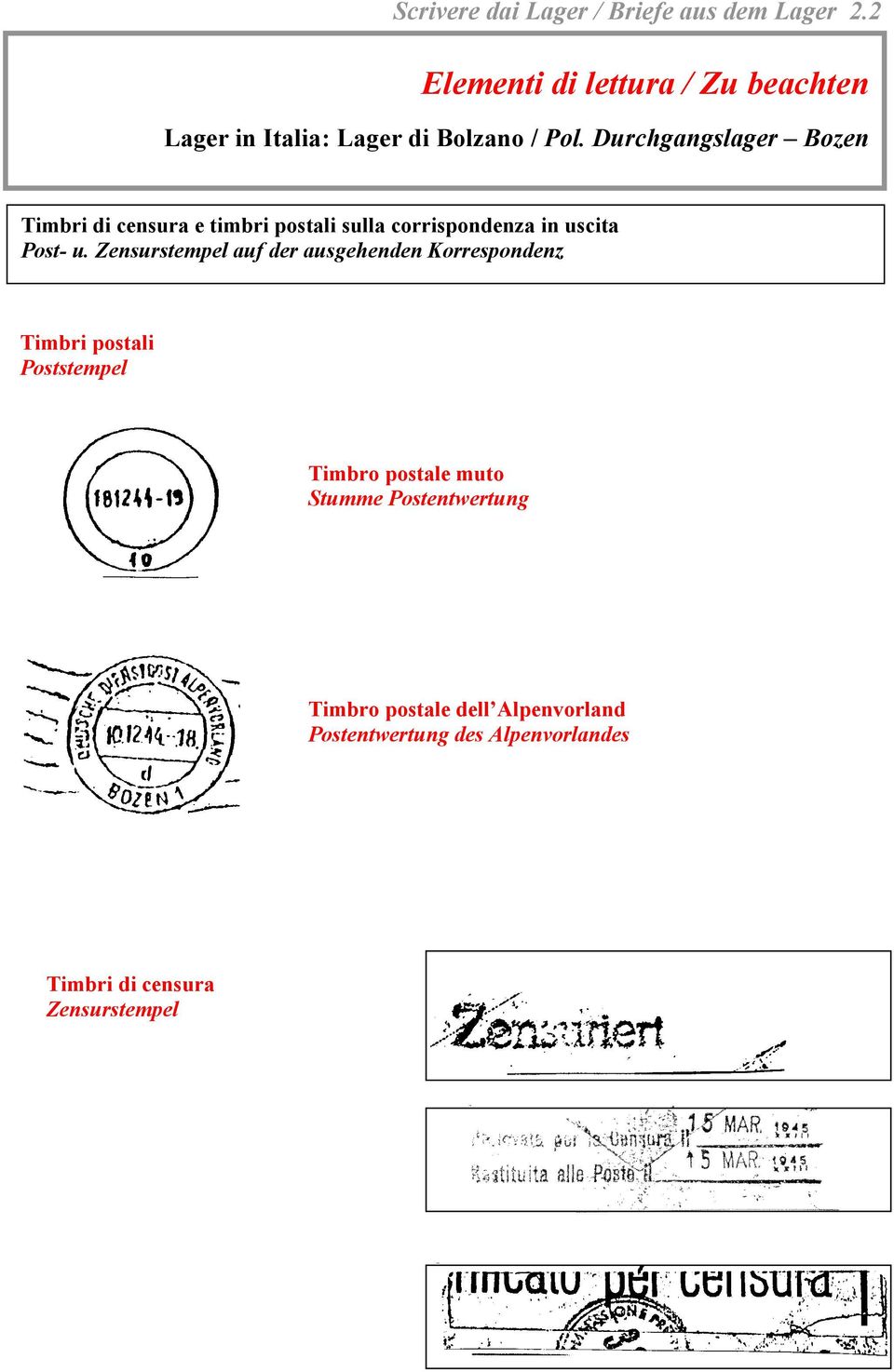 Durchgangslager Bozen Timbri di censura e timbri postali sulla corrispondenza in uscita Post- u.
