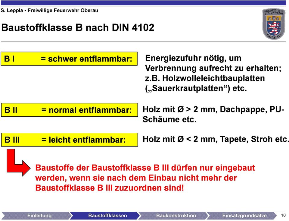 BII = normal entflammbar: Holz mit Ø>2 mm, Dachpappe, PU- Schäume etc.