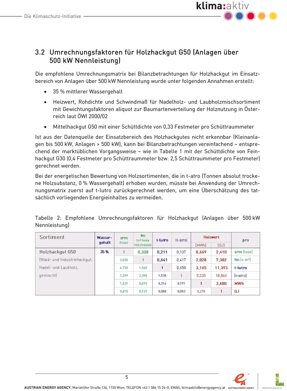 Baumartenverteilung der Holznutzung in Österreich laut ÖWI 2000/02 Mittelhackgut G50 mit einer Schüttdichte von 0,33 Festmeter pro Schüttraummeter Ist aus der Datenquelle der Einsatzbereich des