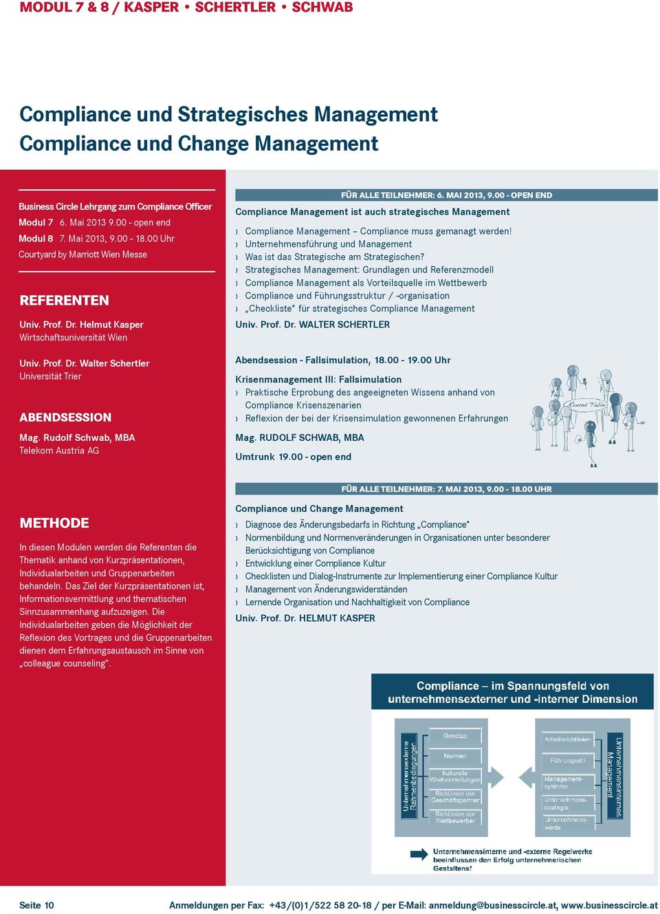 Rudolf Schwab, MBA Telekom Austria AG Für alle Teilnehmer: 6. Mai 2013, 9.00 - open end Compliance Management ist auch strategisches Management Compliance Management Compliance muss gemanagt werden!
