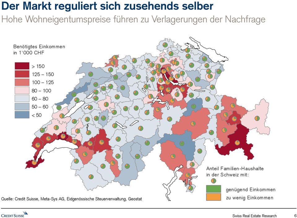 Anteil Familien-Haushalte in der Schweiz mit: Quelle: Credit Suisse, Meta-Sys AG,