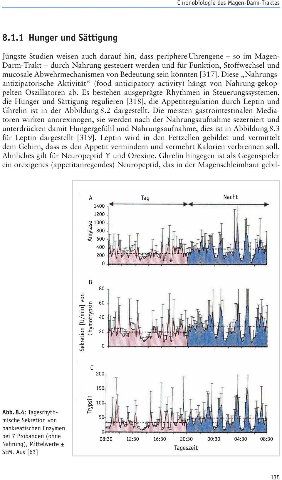 Abwehrmechanismen von Bedeutung sein könnten [317]. Diese Nahrungsantizipatorische Aktivität (food anticipatory activity) hängt von Nahrung-gekoppelten Oszillatoren ab.