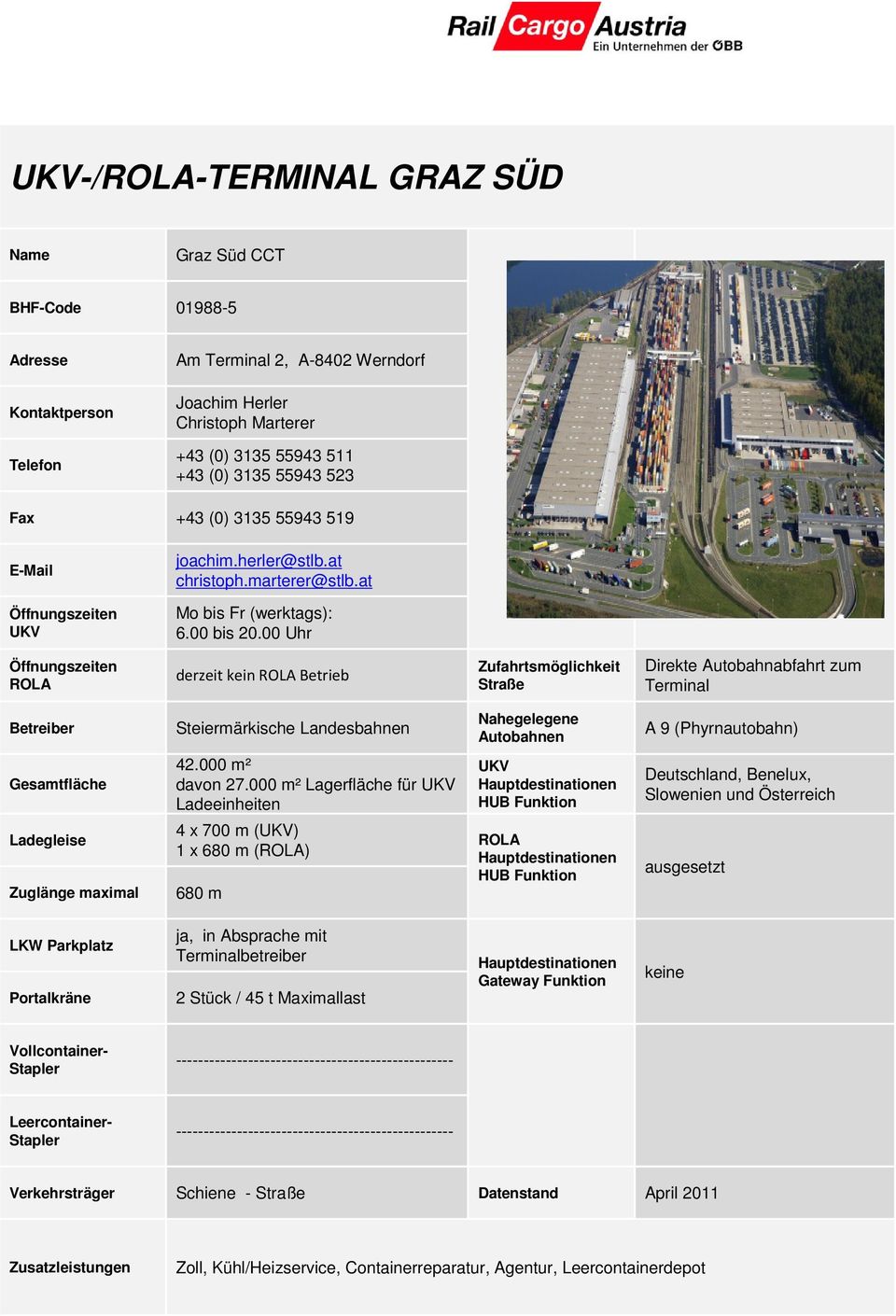 00 Uhr derzeit kein Betrieb Direkte Autobahnabfahrt zum Terminal Steiermärkische Landesbahnen A 9 (Phyrnautobahn) Gesamtfläche 42.000 m² davon 27.