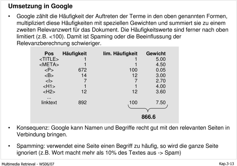 Pos <TITLE> <META> <P> <B> <I> <H1> <H2>... linktext Häufigkeit 1 1 672 14 7 1 12 892 lim. Häufigkeit 1 1 100 12 7 1 12 100 Gewicht 5.00 4.50 0.05 3.00 2.70 4.00 3.60 7.50 866.