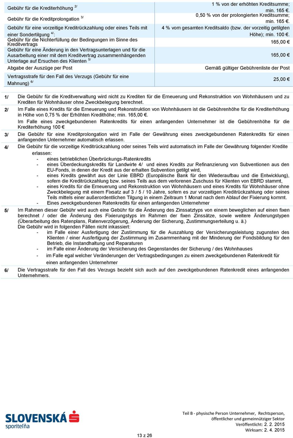 Gebühr für die Nichterfüllung der Bedingungen im Sinne des Kreditvertrags 165,00 Gebühr für eine Änderung in den Vertragsunterlagen und für die Ausarbeitung einer mit dem Kreditvertrag