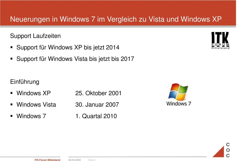Windows XP 25. Oktober 2001 Windows Vista 30.