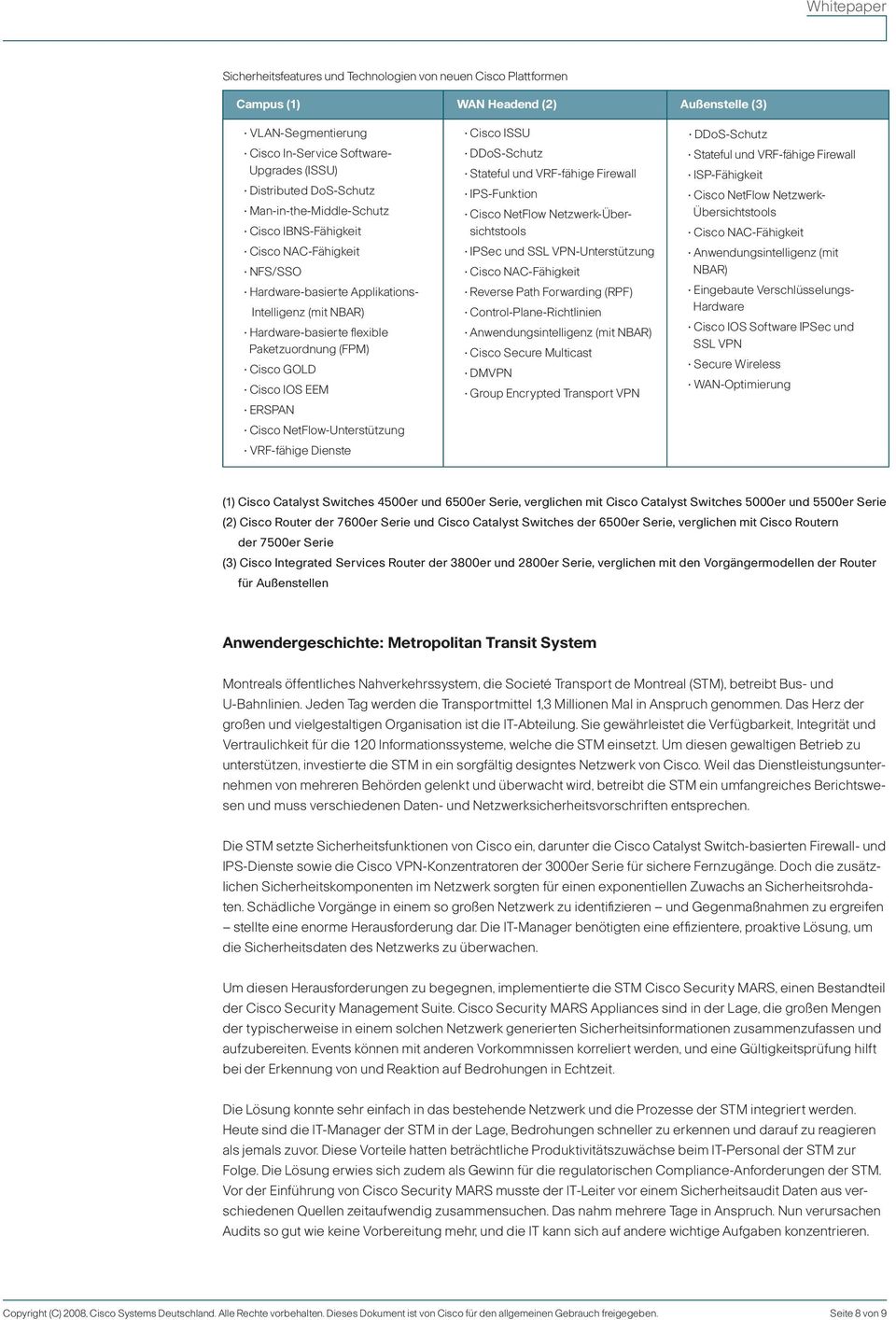 EEM ERSPAN Cisco NetFlow-Unterstützung VRF-fähige Dienste Cisco ISSU DDoS-Schutz Stateful und VRF-fähige Firewall IPS-Funktion Cisco NetFlow Netzwerk-Übersichtstools IPSec und SSL VPN-Unterstützung