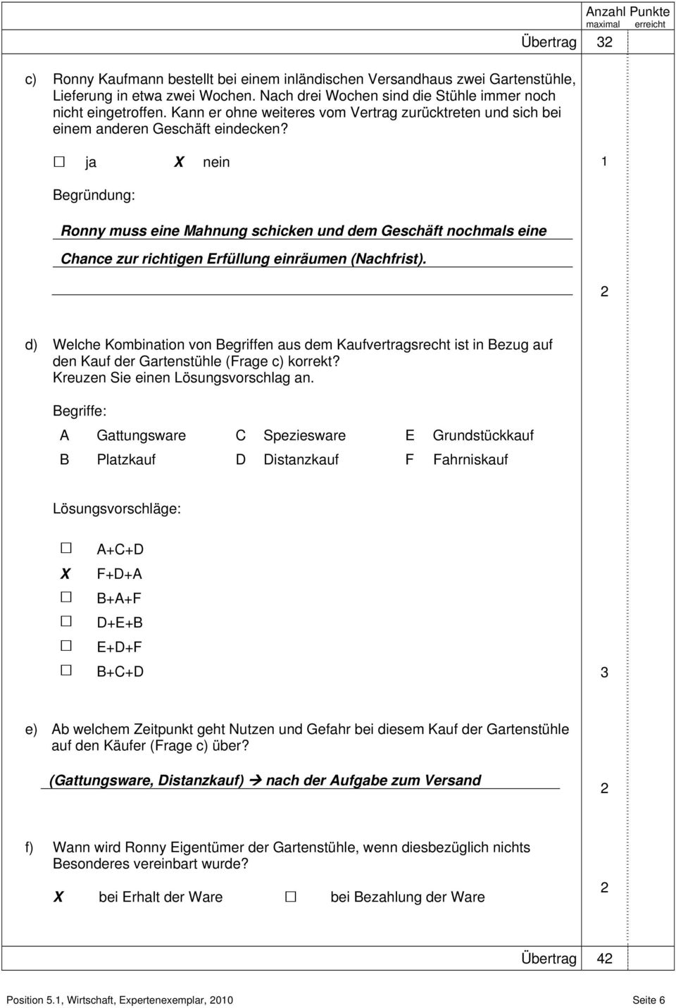 Anzahl Punkte Übertrag ja nein 1 Begründung: Ronny muss eine Mahnung schicken und dem Geschäft nochmals eine Chance zur richtigen Erfüllung einräumen (Nachfrist).