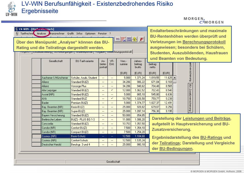 Endalterbeschränkungen und maximale BU-Rentenhöhen werden überprüft und Verletzungen im Berechnungsprotokoll ausgewiesen; besonders bei