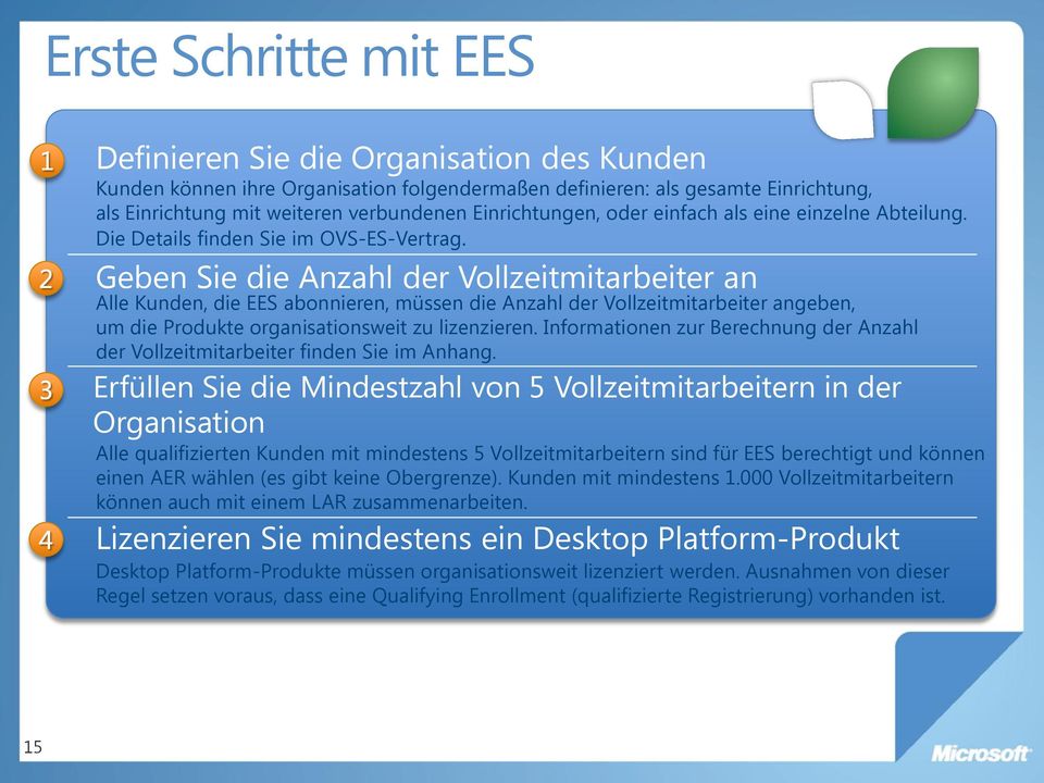 Geben Sie die Anzahl der Vollzeitmitarbeiter an Alle Kunden, die EES abonnieren, müssen die Anzahl der Vollzeitmitarbeiter angeben, um die Produkte organisationsweit zu lizenzieren.